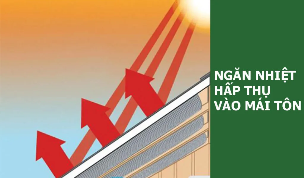Hiểu đúng về hai giải pháp: phản xạ nhiệt và cách nhiệt
